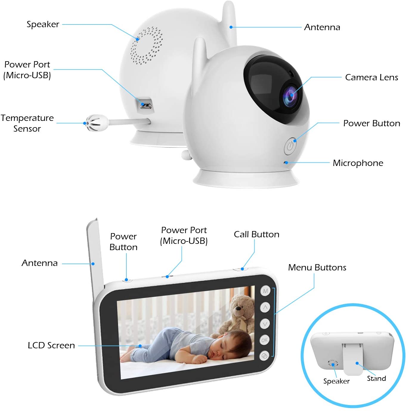 MARS Guardian Smart Baby Monitor